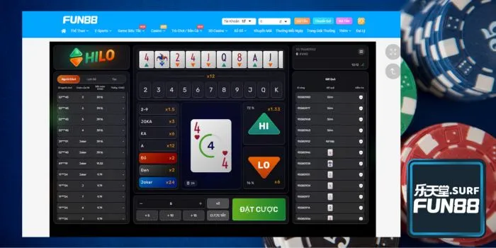 Cao Thấp là game gì? Chơi như thế nào mới chuẩn? Cao Thấp là game gì? Chơi như thế nào mới chuẩn?